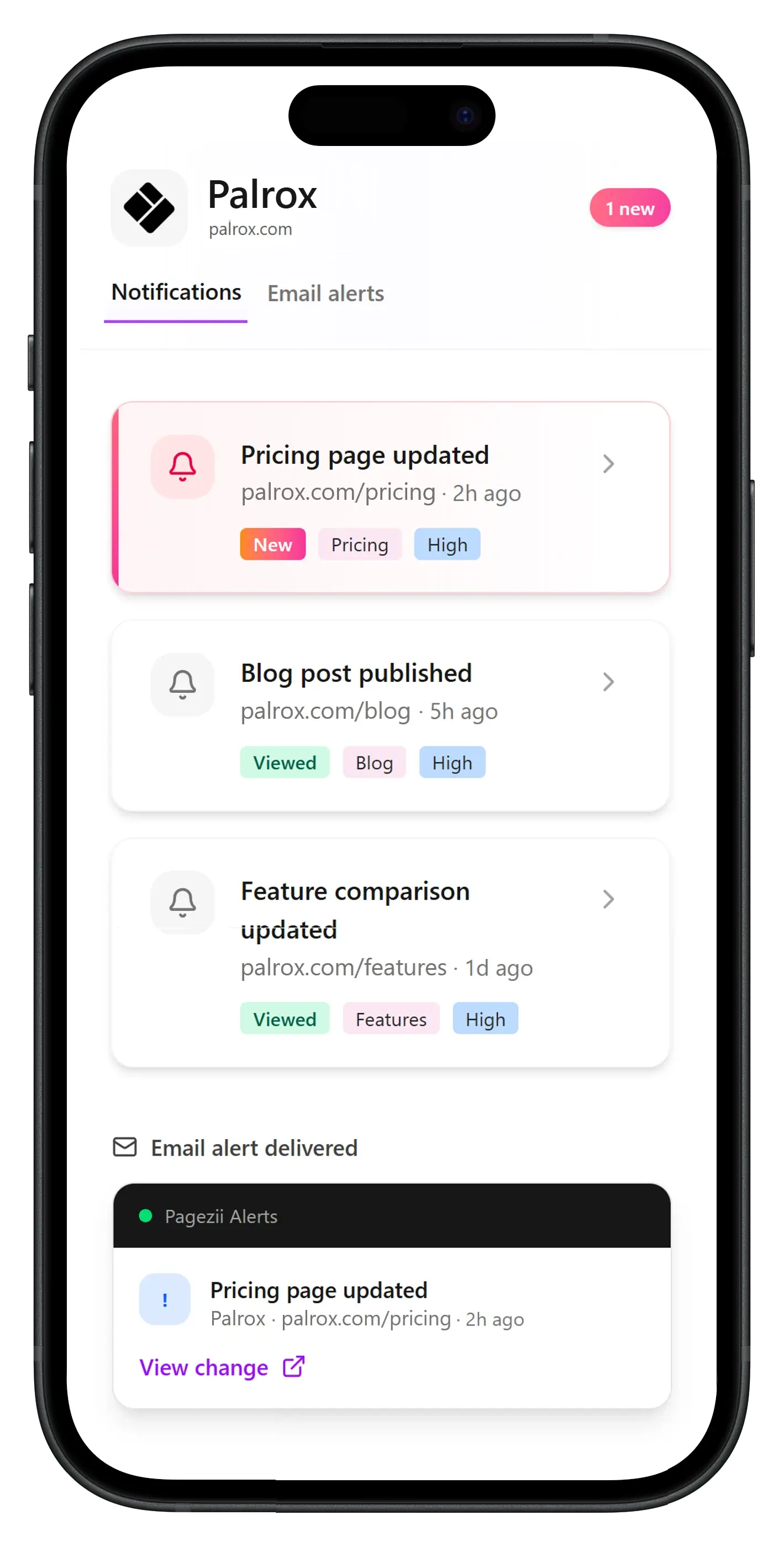 Palrox notifications showing competitor change alerts